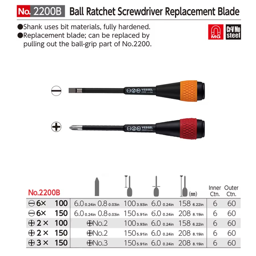 VESSEL 5 Pcs Ball Ratchet Grip Screwdriver Set Suitable for Phillips and Slotted Screws NO.2200 5Pcs Set